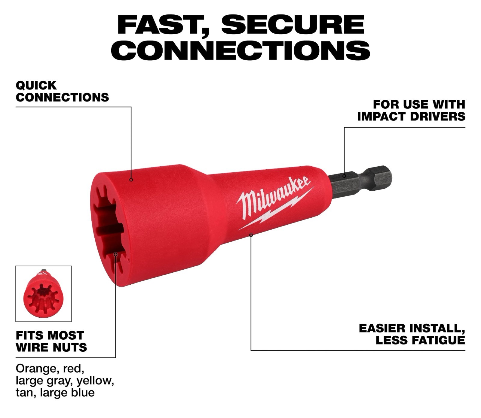Milwaukee Conector Rápido de C - Power Tools Hikoki reseña y precio