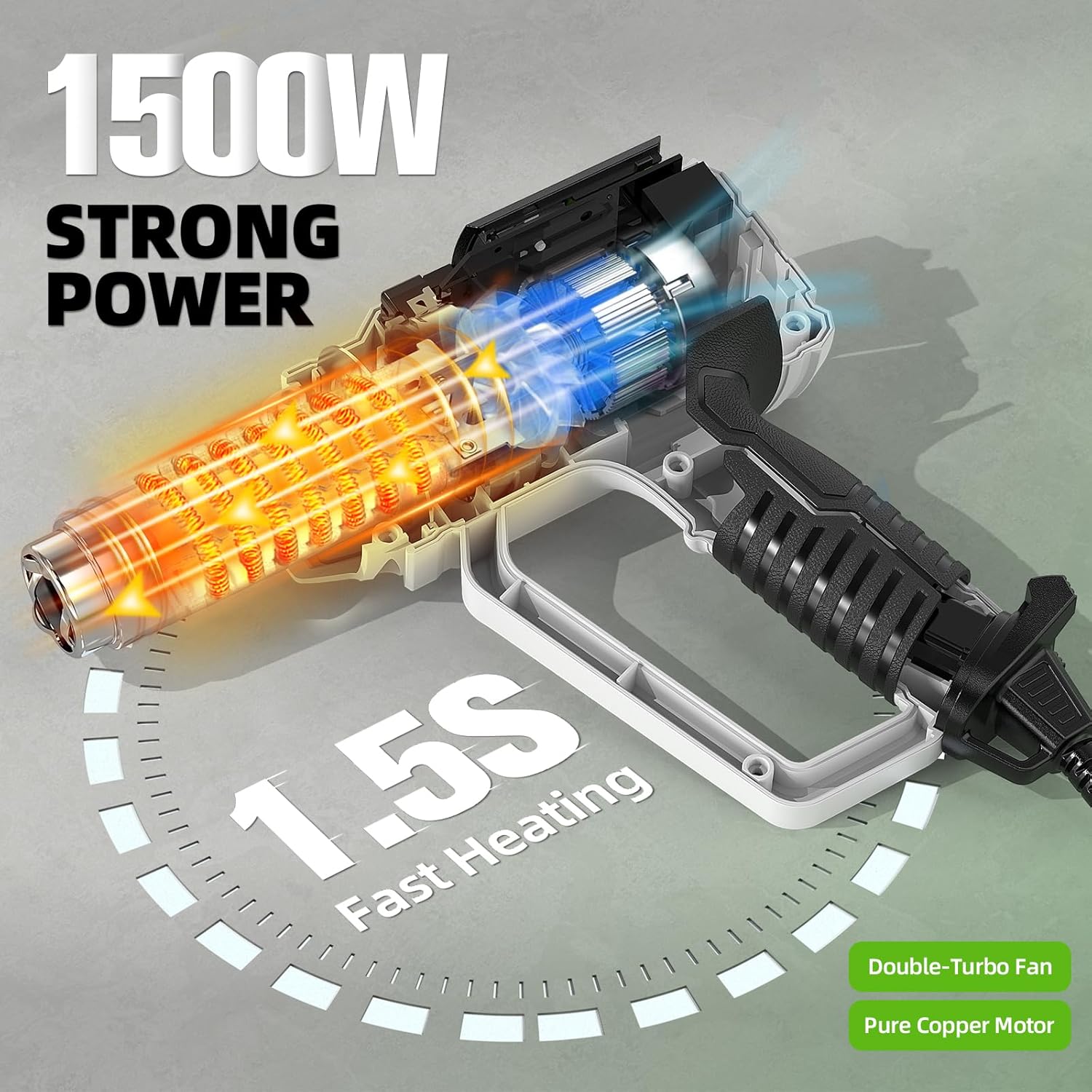 Pistola de aire caliente con L - Power Tools Manufacturers reseña y precio