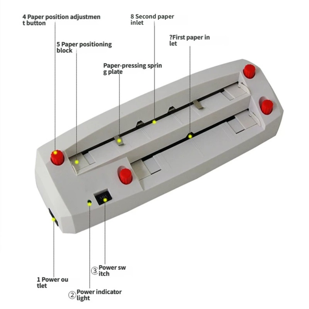 NUEVA cortadora automática de  - Power Tools And Names reseña y precio