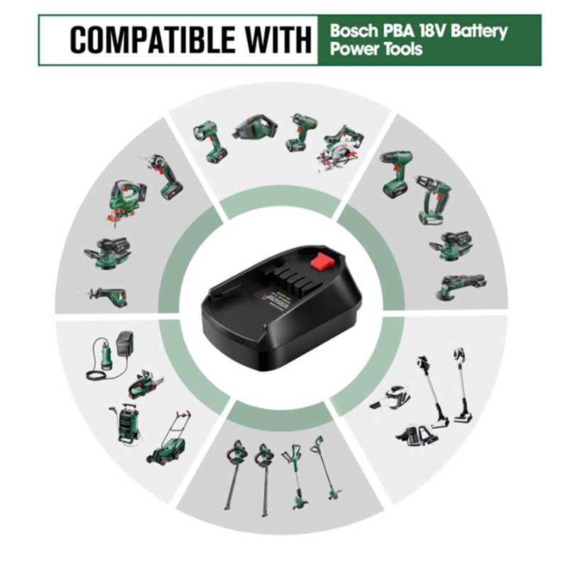 Adaptador de batería para bate - Power Tools Use reseña y precio