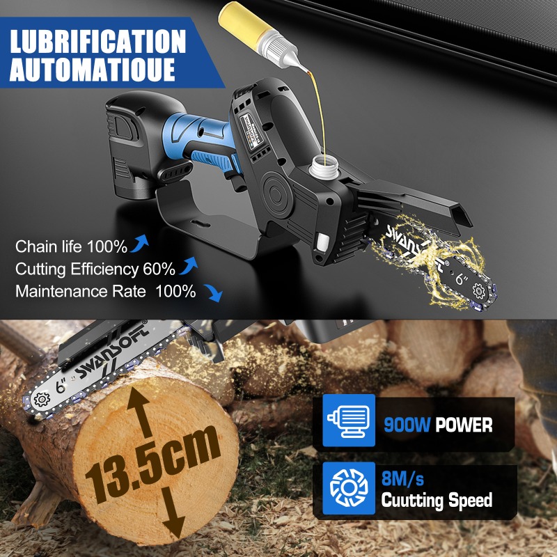 【Más Vendido】Kit Combinado de  - Power Tools Garden reseña y precio